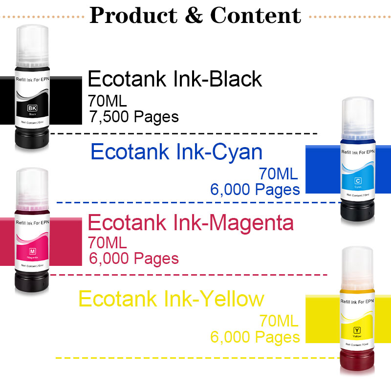 104 522 103 Refill Dye Ink For - Sublimation Ink 100Ml reseña y precio