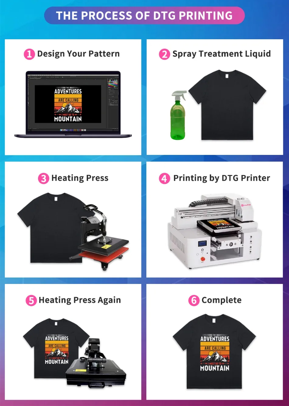 5Colors 1000ML DTG Ink Direct  - Direct To Garment Ink reseña y precio