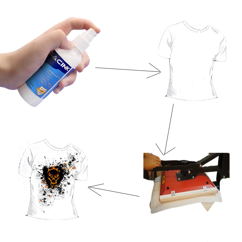 250ml Sublimation Coating Spra - Sublimation Ink 100Ml reseña y precio