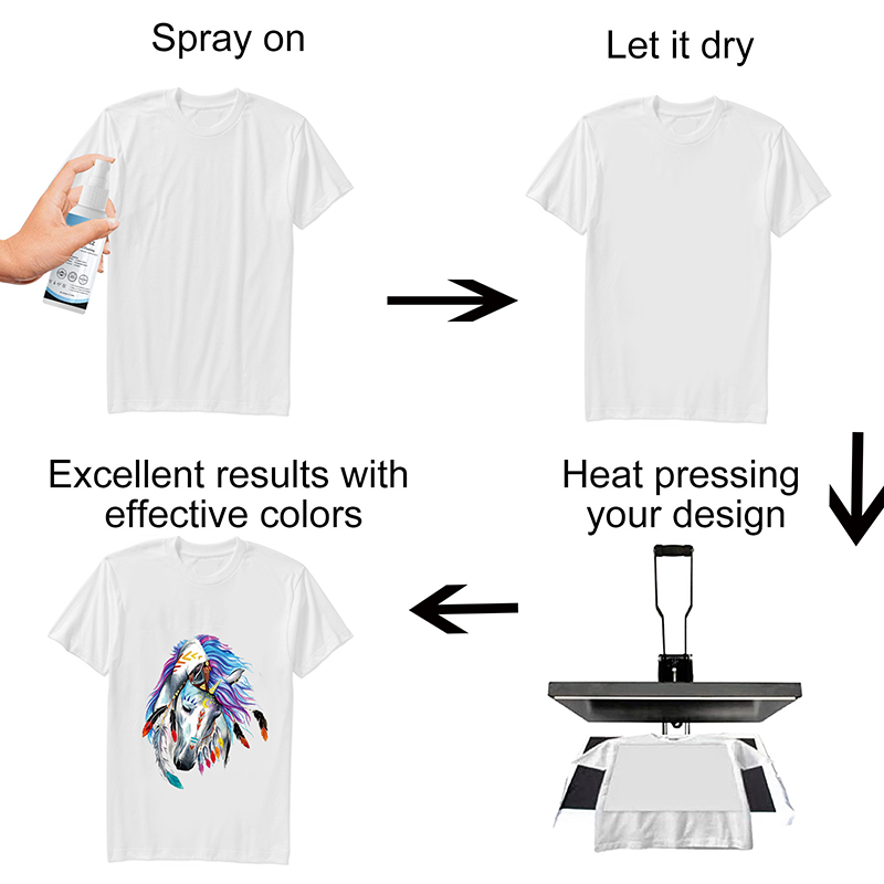 100ml Sublimation Coating Spra - Sublimation Ink 100Ml reseña y precio